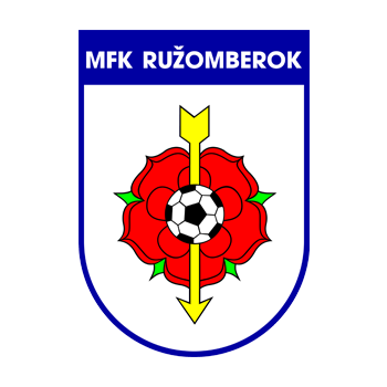 logo MFK Ruomberok